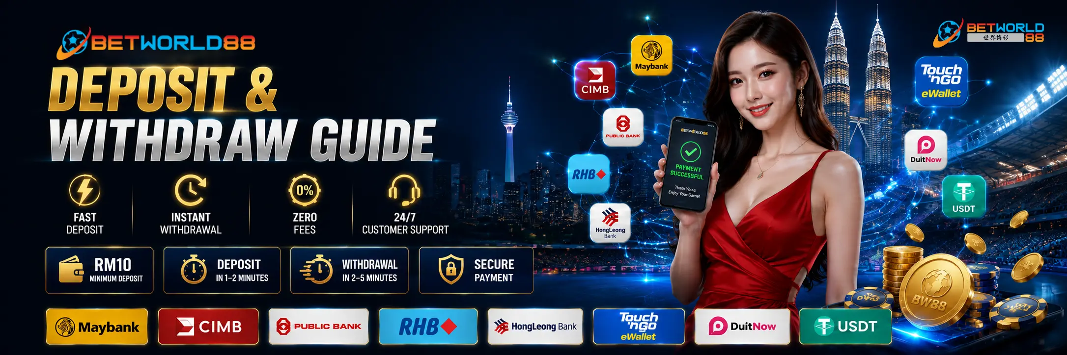 BETWORLD88 Payment Methods — Deposit and Withdrawal Guide